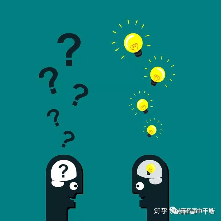 学习思想11解题思路为王