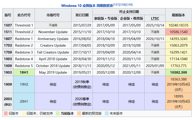 v2-1ac5246b4cbd31a10117c58b34dec5ed_r.jpg