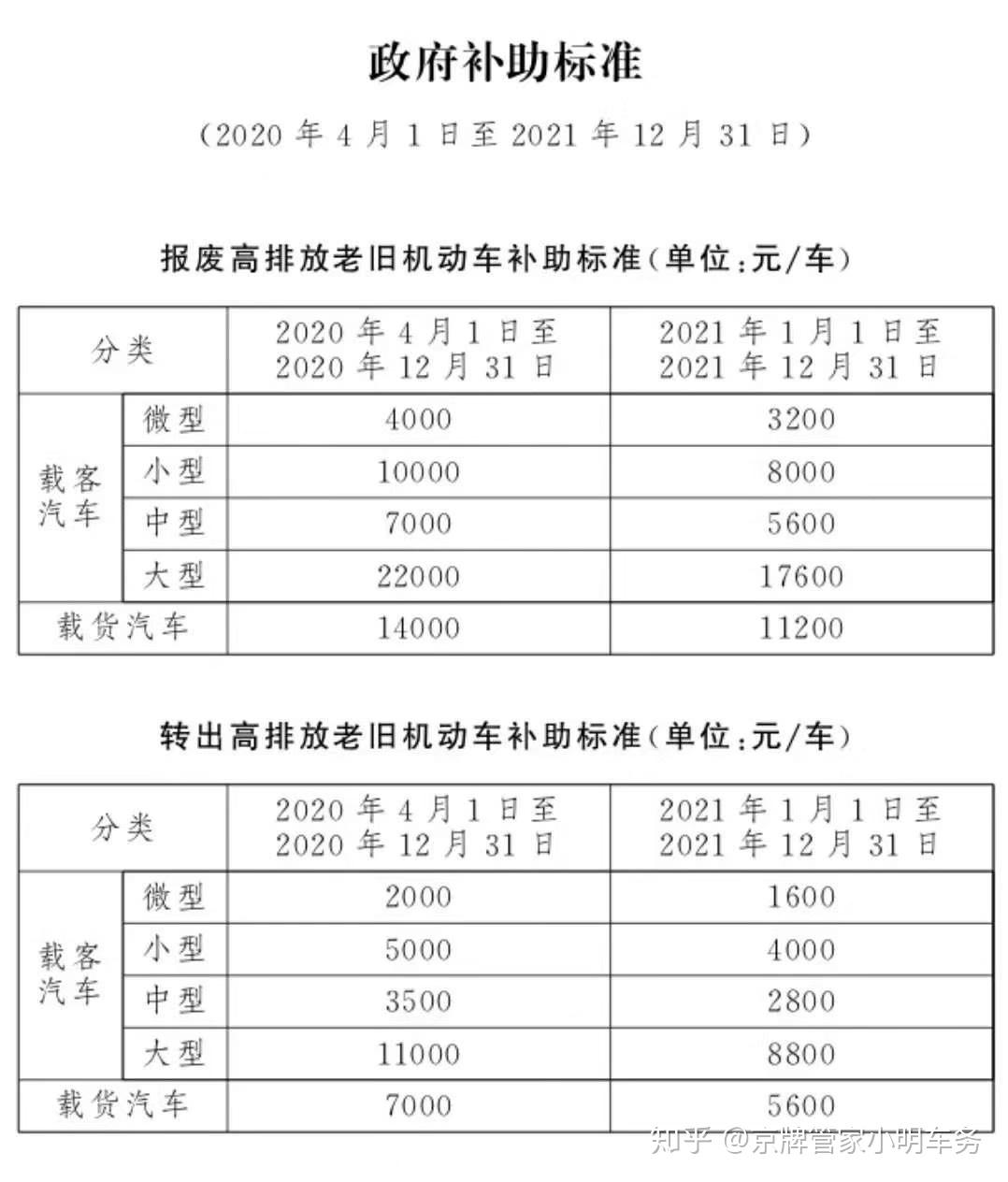 国家和政府十分重视人口问题_人口和健康问题图片(3)