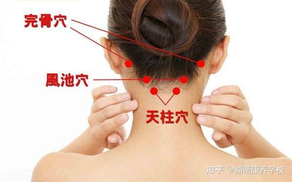 拿捏风池天柱大椎肩并穴治疗颈椎病