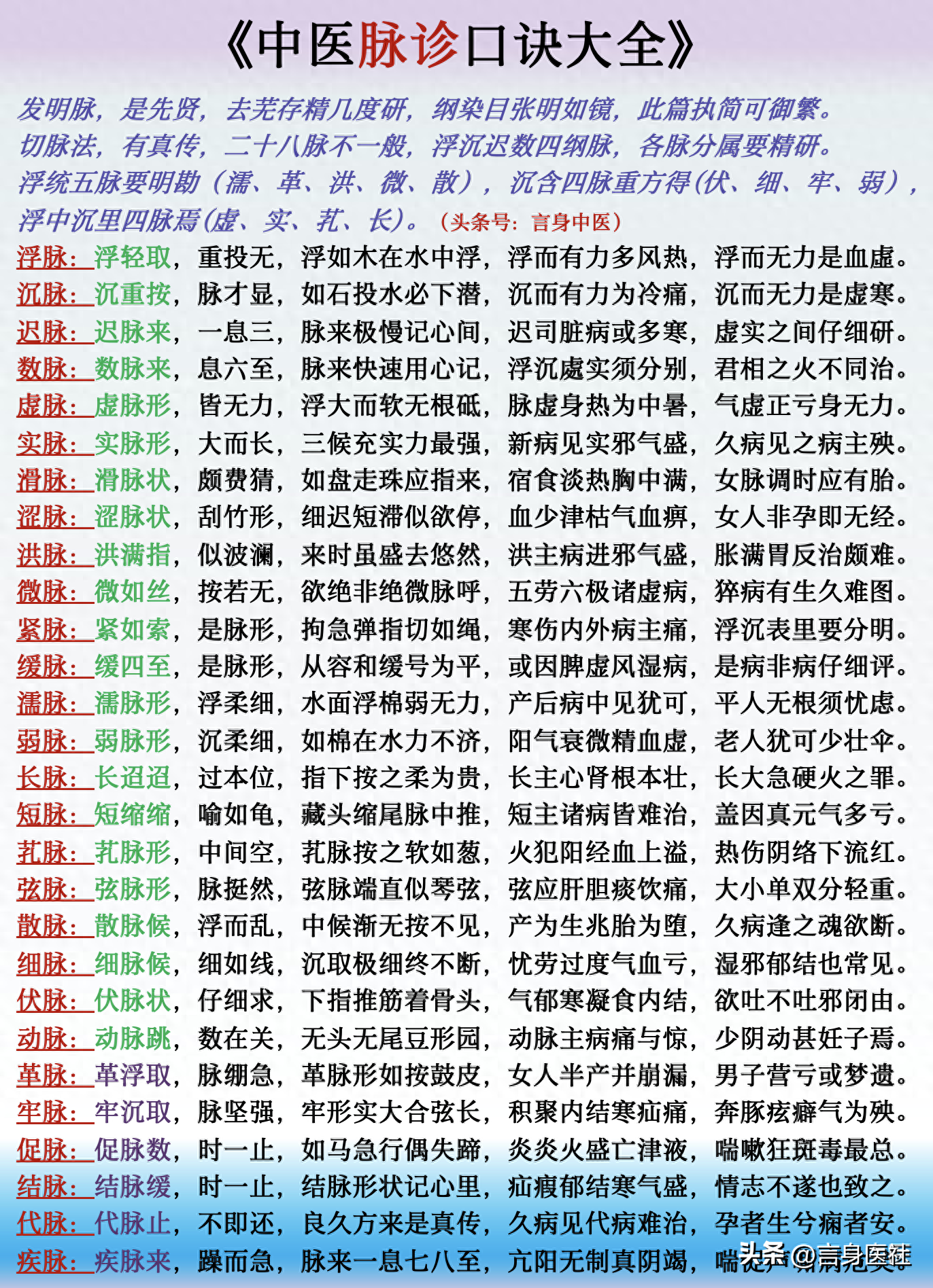 中医故事：脉诊的八大要素和三大注意，附《脉诊口诀》 - 知乎