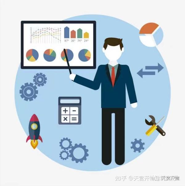 如何选择QC小组课题和确定课题名称 - 知乎