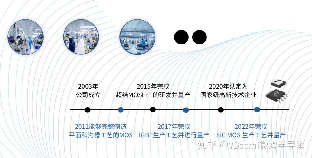 多个MOS管并联应用场景的四大要点 - 知乎