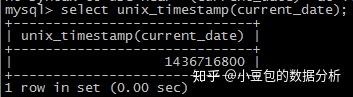 Mysql之unix时间戳和正常时间格式之间的转换 - 知乎