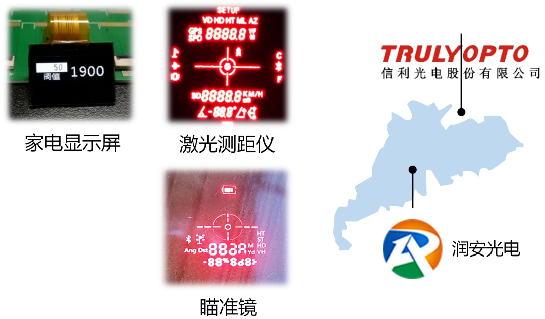 解密“季华系”企业 - 知乎