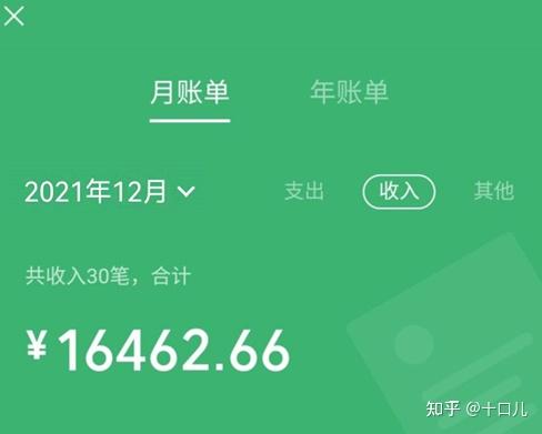 新手小白自学视频剪辑可行吗?大概需要多久可以接单? - 知乎