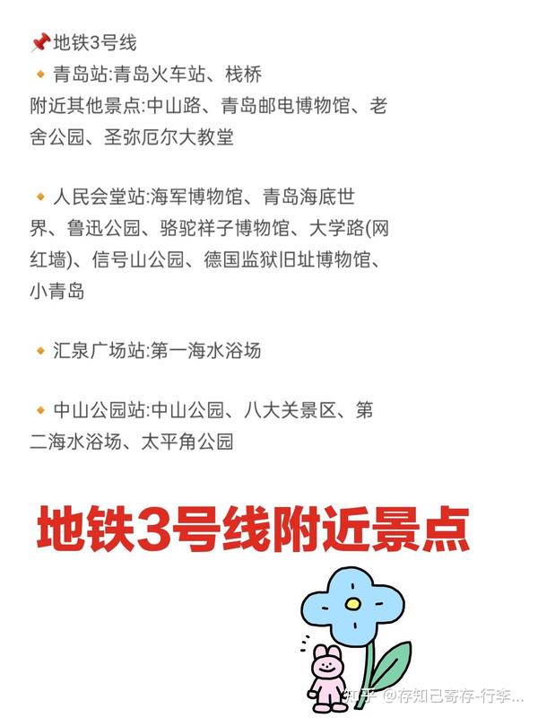 青岛旅游路线攻略/不绕路省时省力看这篇 - 知乎