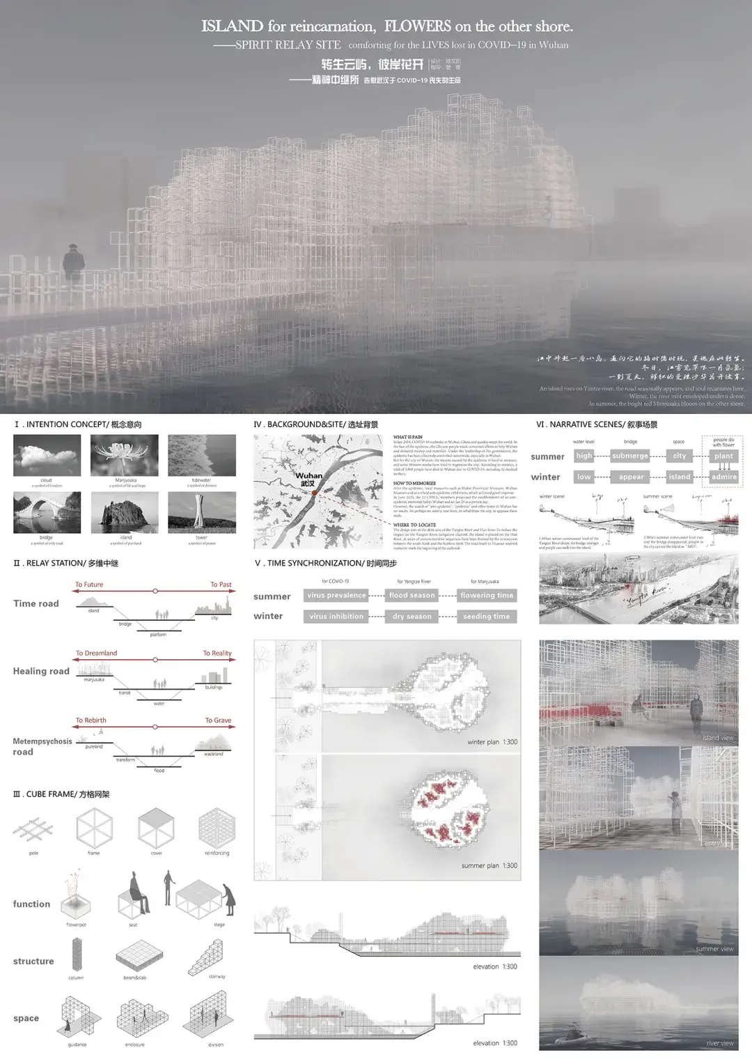 04部分学生作业设计成果要求为两张a0,其中一张为充分展现作品主题