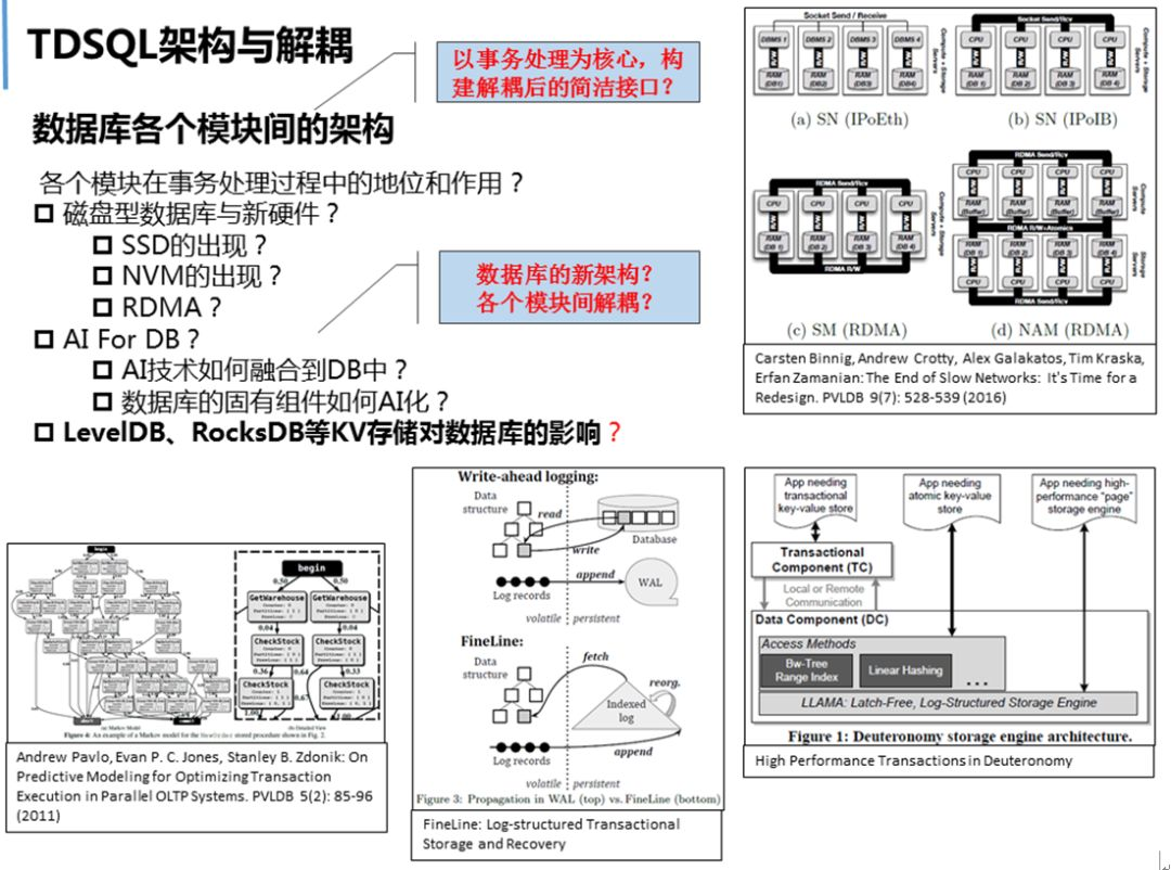 图8 数据库中的模块发生变化 图8 数据库中的模块发生变化