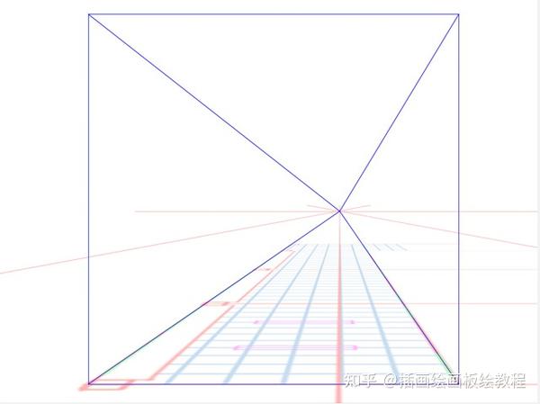 （灵猫课堂）背景透视怎么画？如何学好绘画？(图6)