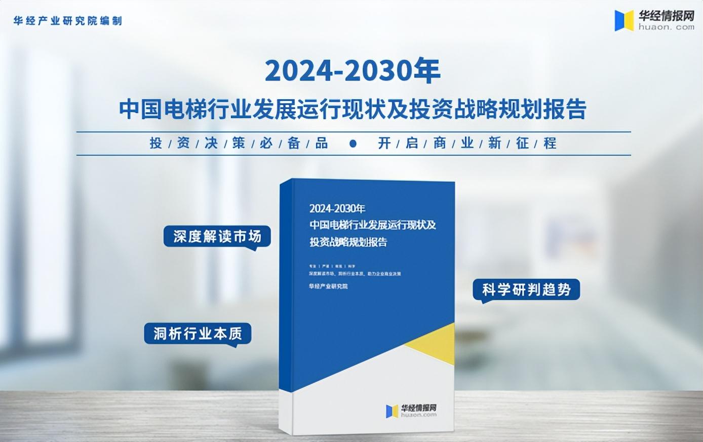2025年中国电梯行业市场规模及竞争格局 - 知乎