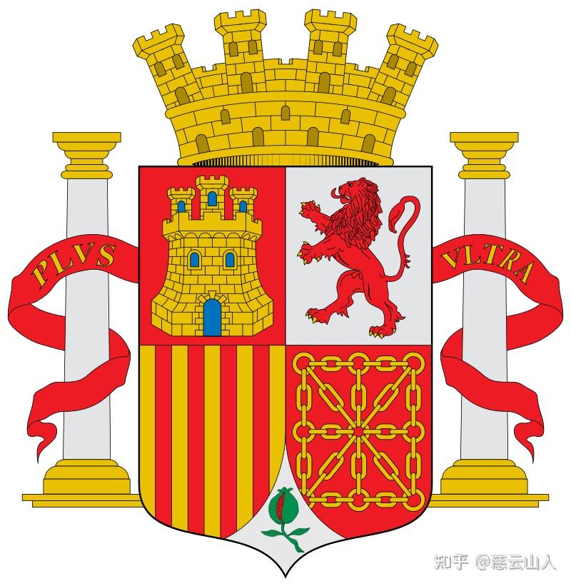 尼塞托·阿尔卡拉-萨莫拉总理 曼努埃尔·阿萨尼亚执政党 自由党