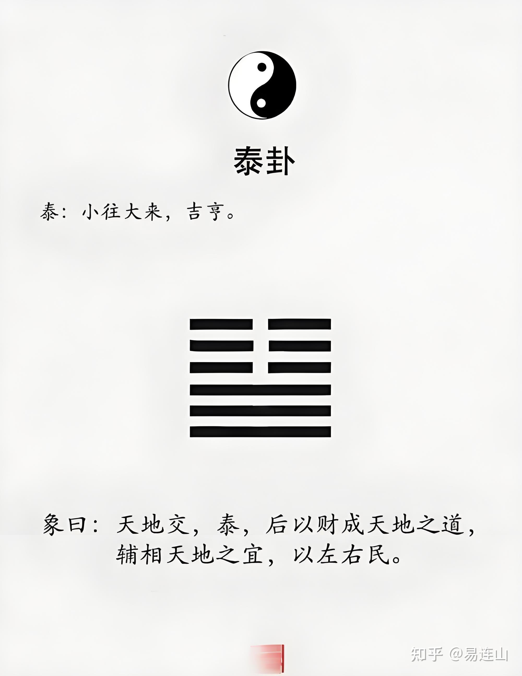 《周易·泰》卦详解:天地交泰的哲学智慧 - 知乎