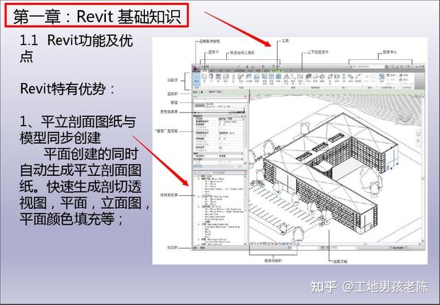 revit【bim】理论到实操,视频 图文教程,含bim素材