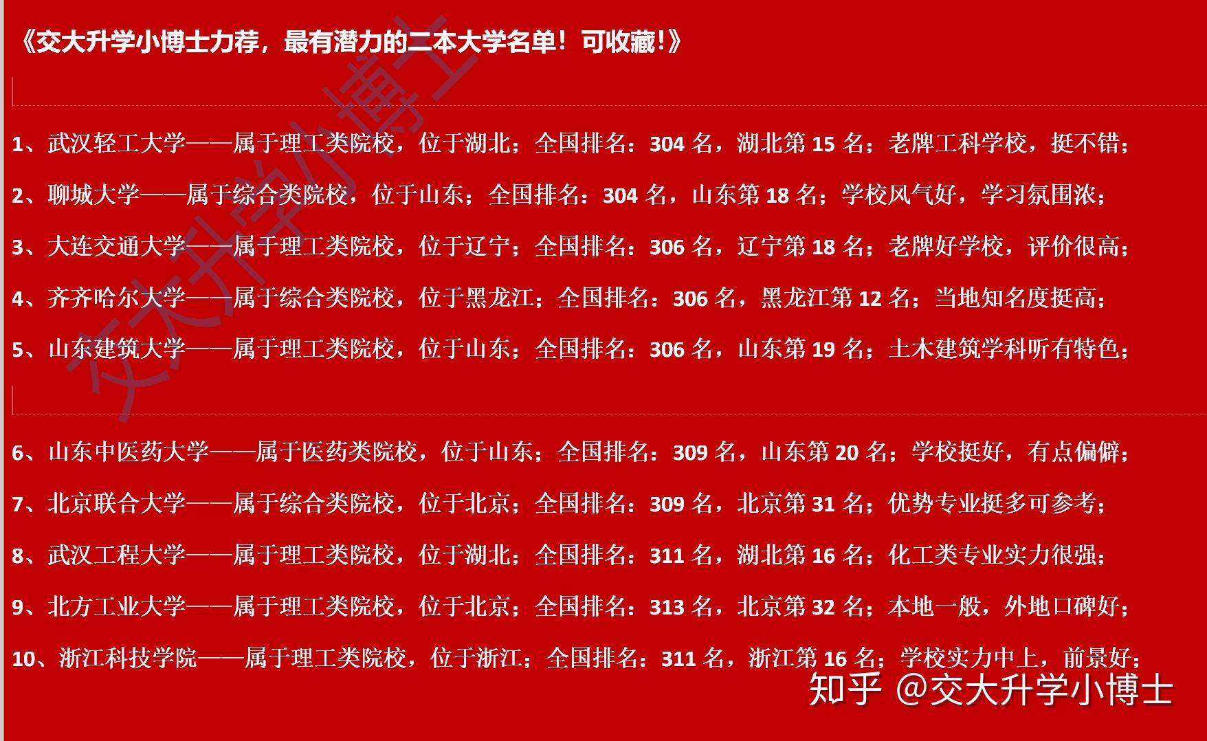 2020年二本大學潛力排名_高考二本大學志愿填報技巧_二本大學有哪些學校
