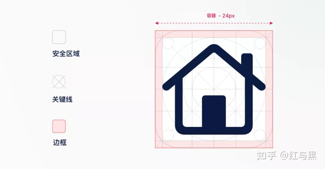 8个实用小技巧,提升icon设计的细节 - 知乎