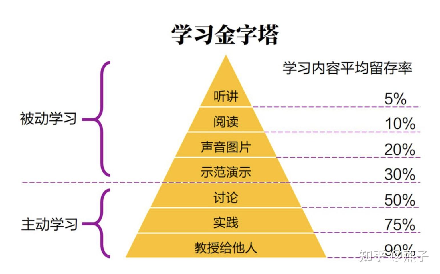 高中数学试讲万能模板_高中数学试讲教案模板_高中数学试讲视频示范课