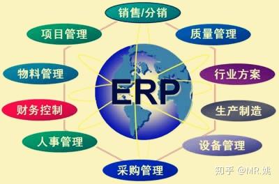 企业实施erp的步骤_企业如何实施erp_企业实施erp的作用