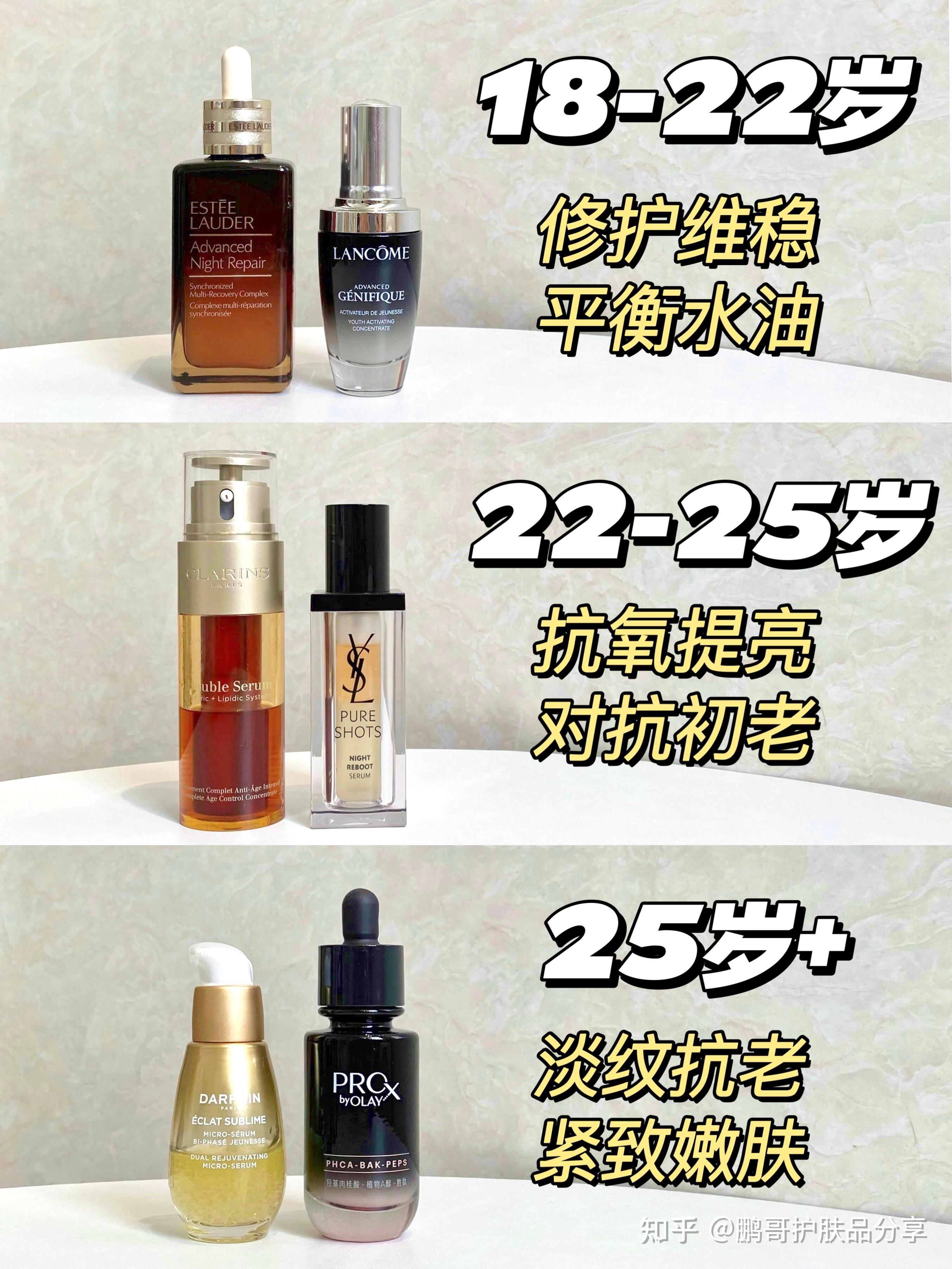 不同年龄段选择什么样的抗老精华，想抗老不要错过这6款大牌精华 - 知乎
