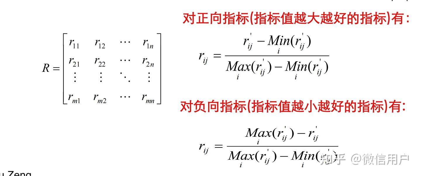 7.16 熵应用【熵权和熵值】 - 知乎