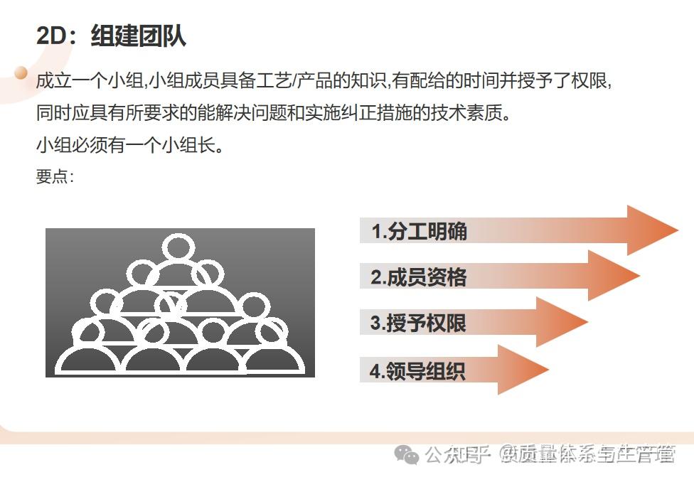 如何运用8D解决分析问题 - 知乎
