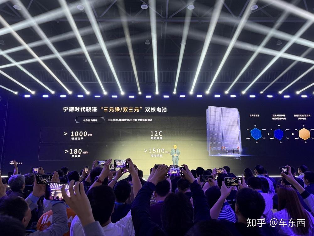 1秒2.5公里!宁德时代给油车判死刑,新电池纯电续航破1500公里 - 知乎