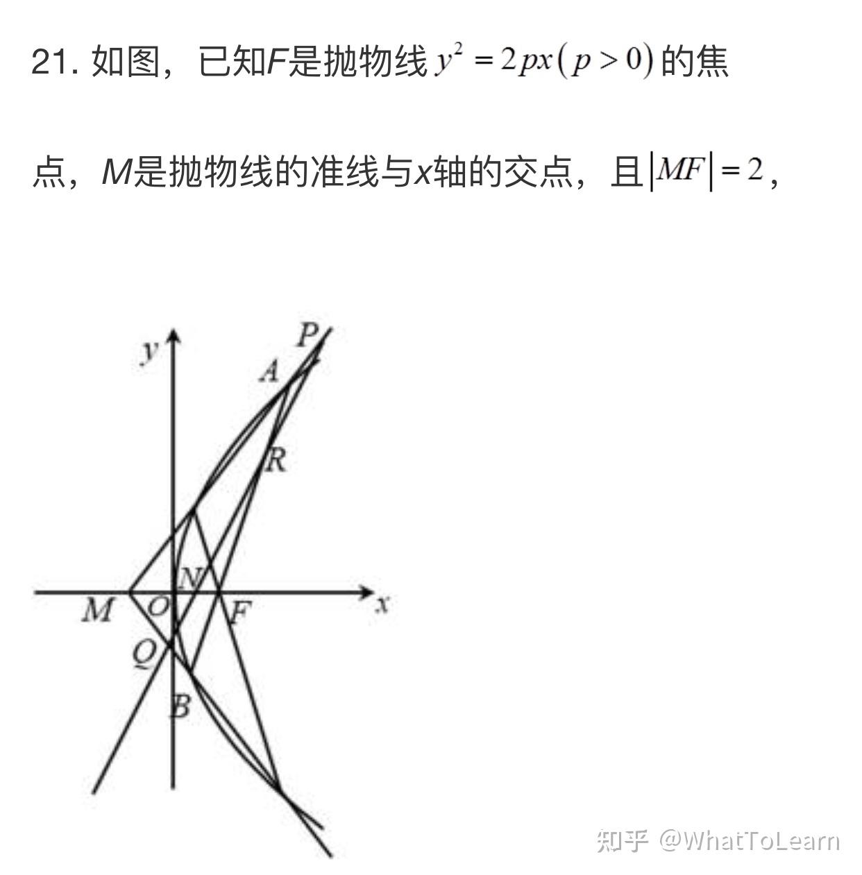 2021年高考数学之圆锥曲线的答题思路