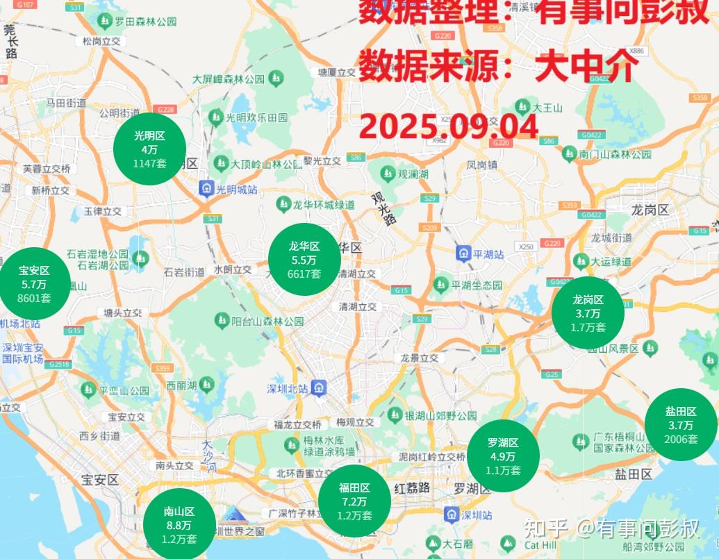 昨天楼市这个消息,恐让一线城市房价再次下跌! - 知乎