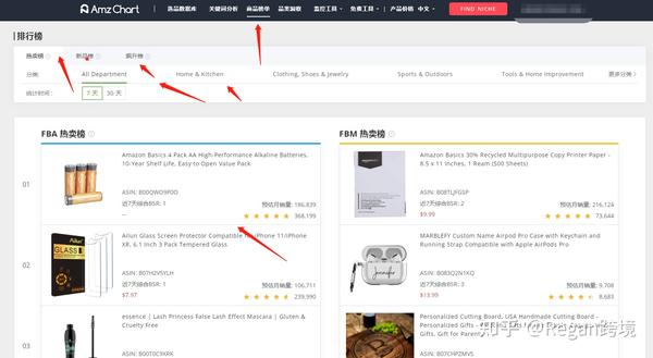 在选择电子商务网站域名时，是选择.shop更合适还是.store更优？  第1张