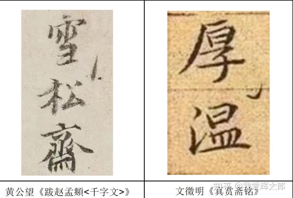 书法中重字、删除、补字等符号 - 知乎
