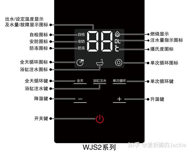 海尔热水器温度设置图图片