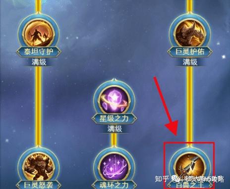 斗罗大陆h5光明女神蝶天赋加点