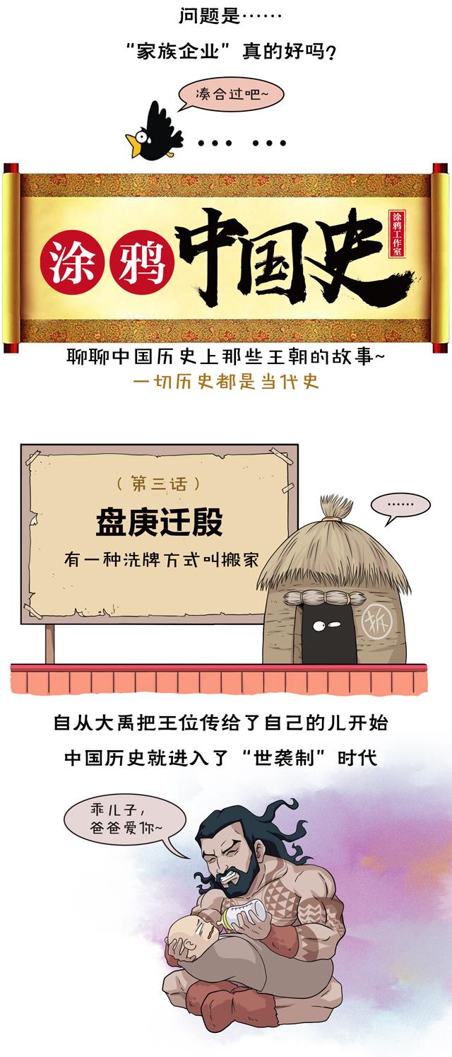 第03话 盘庚迁殷:家族企业的洗牌方式叫搬家