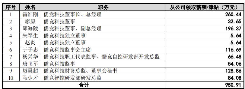 乐亭一中刘明儒图片