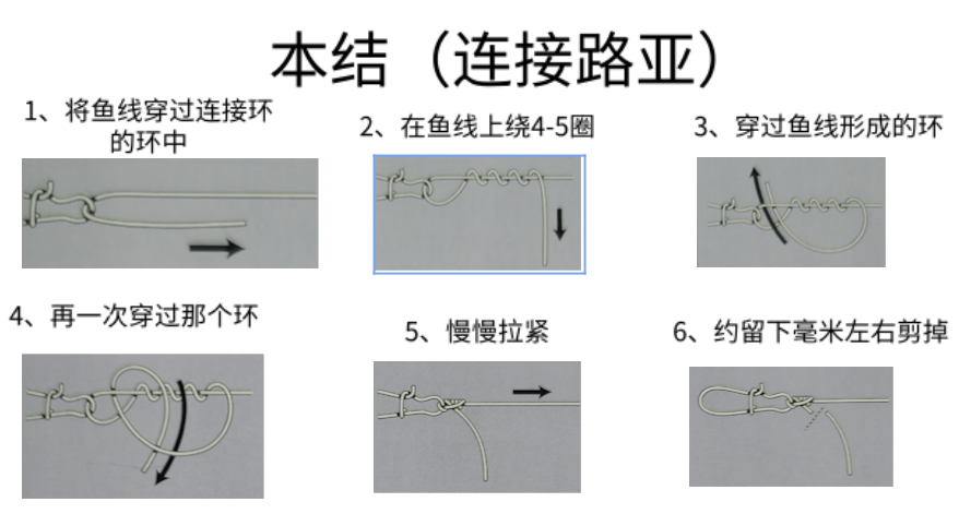 如何选择鱼竿的主线和子线 v2-1b4d21c99b37c91565069487002f561e_1440w.jpg?source=172ae18b