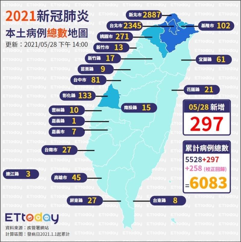 台大医院院长发文求救目前台湾疫情情况如何主要困难有哪些