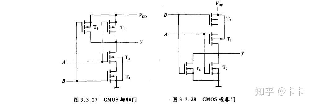 CMOS反相器5 - 或非门和与非门 - 知乎