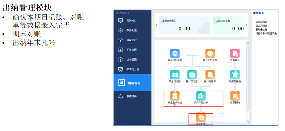 怎么用金蝶软件做年结手把手教你操作