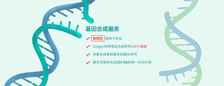 知乎专栏