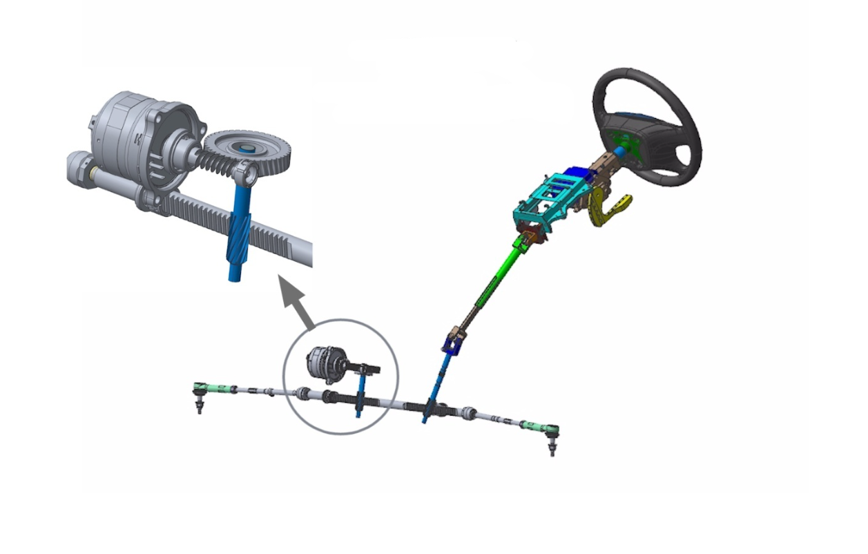 EPS基本介绍- 知乎