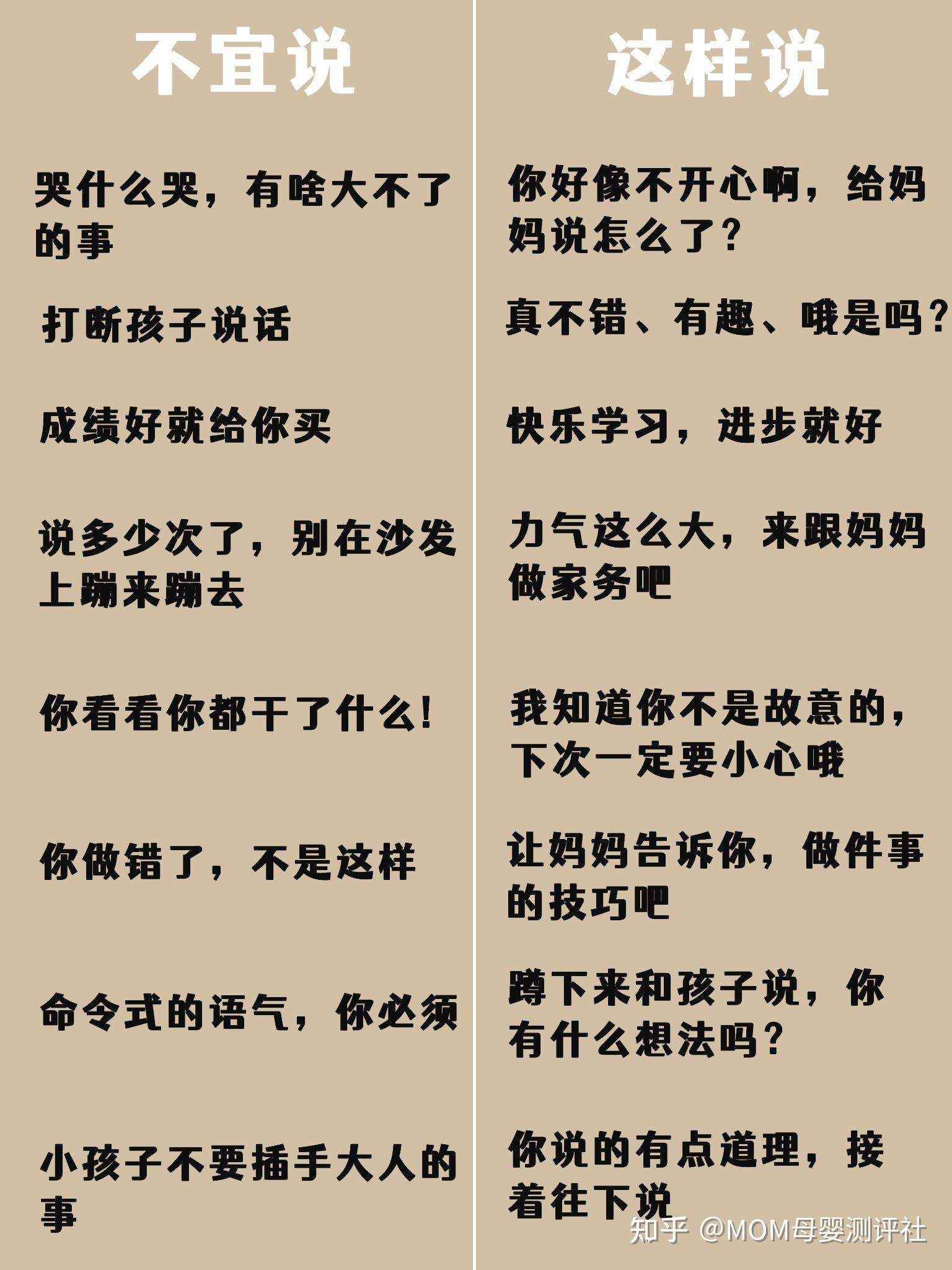 怎样跟孩子交流不要情绪化