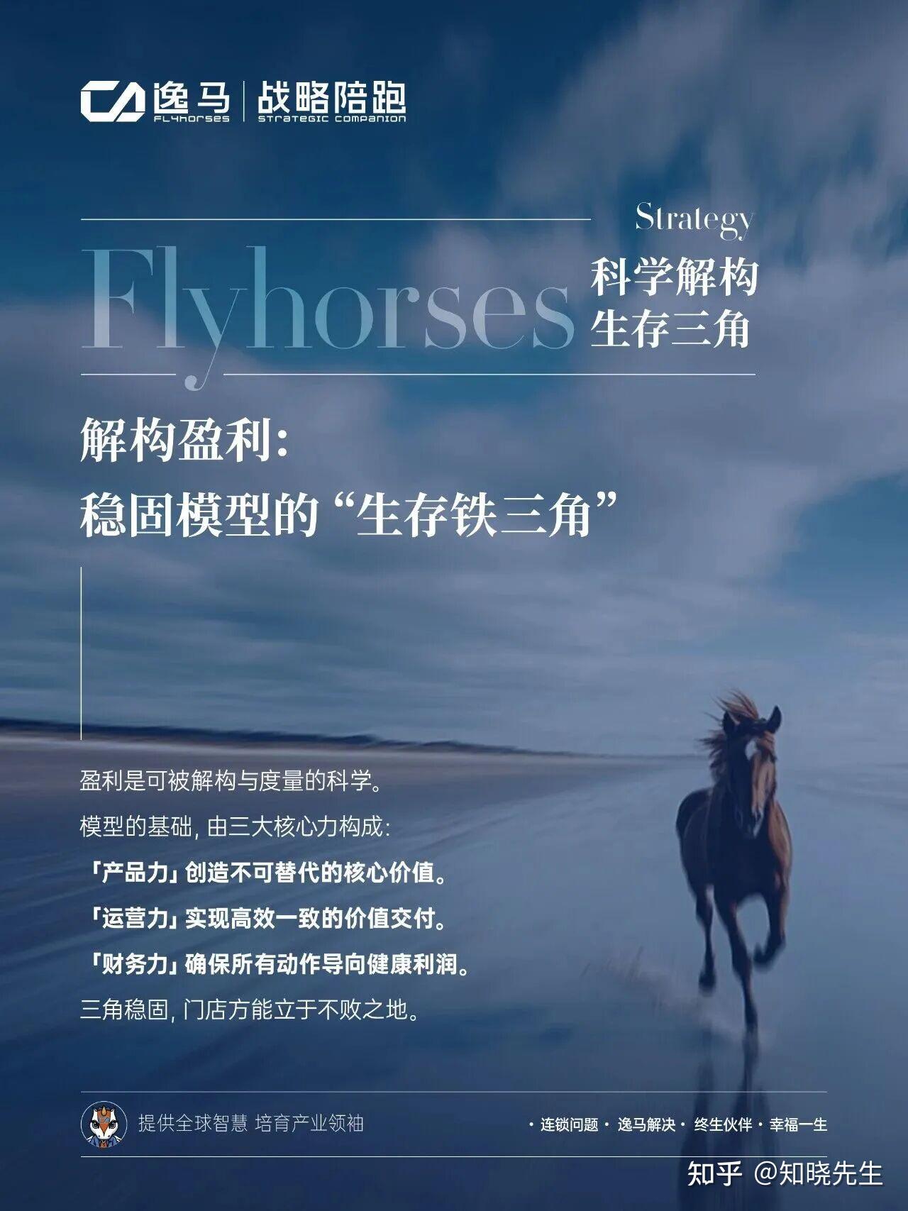 新店“生死劫”:从1到100的连锁基因密码! - 知乎