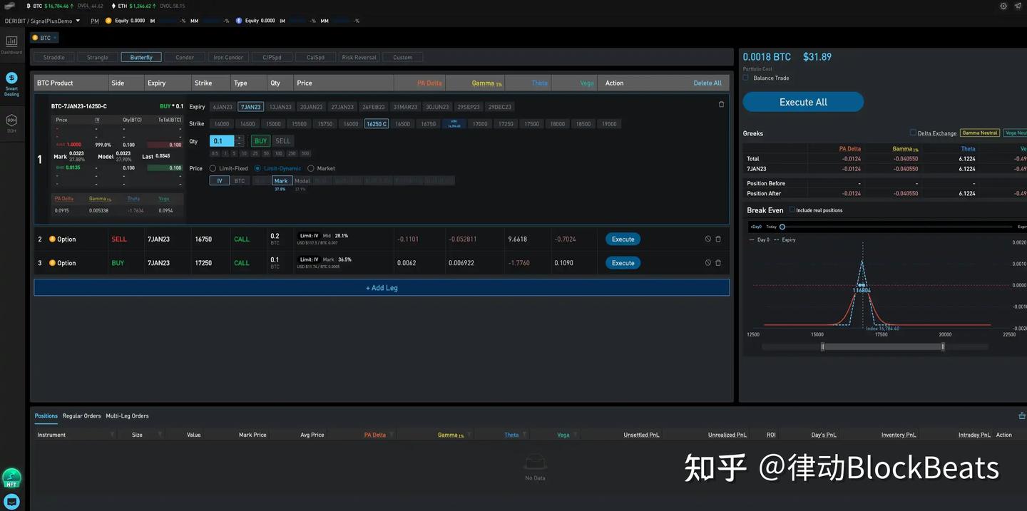 Signalplus 对话SignalPlus:未来5年希望加密期权交易量增长10-20倍 - 知乎