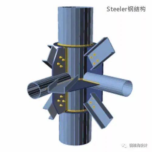 钢结构的节点形式(多图,建议收藏) - 知乎