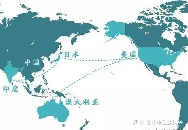 聚焦 | “印太战略“,一场无意义的较量 - 知乎