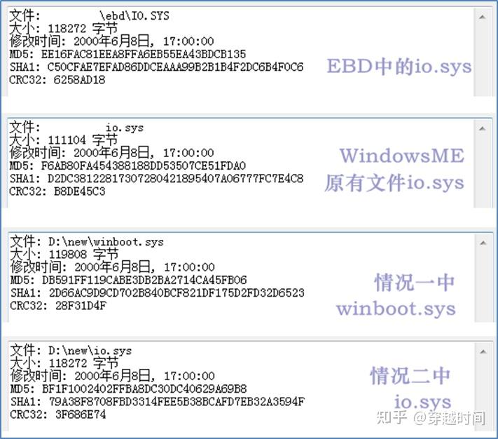 Windows Me Command 穿越时间·完美开启Windows ME实模式(Real mode MS-DOS)的完美方案 - 知乎