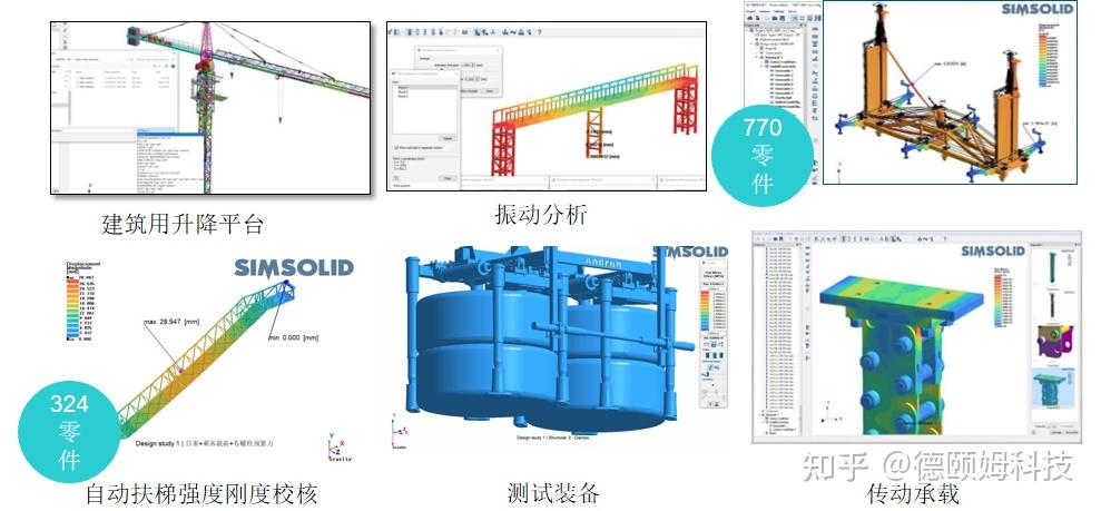 SimSolid 引领重工行业无网格新变革 - 知乎