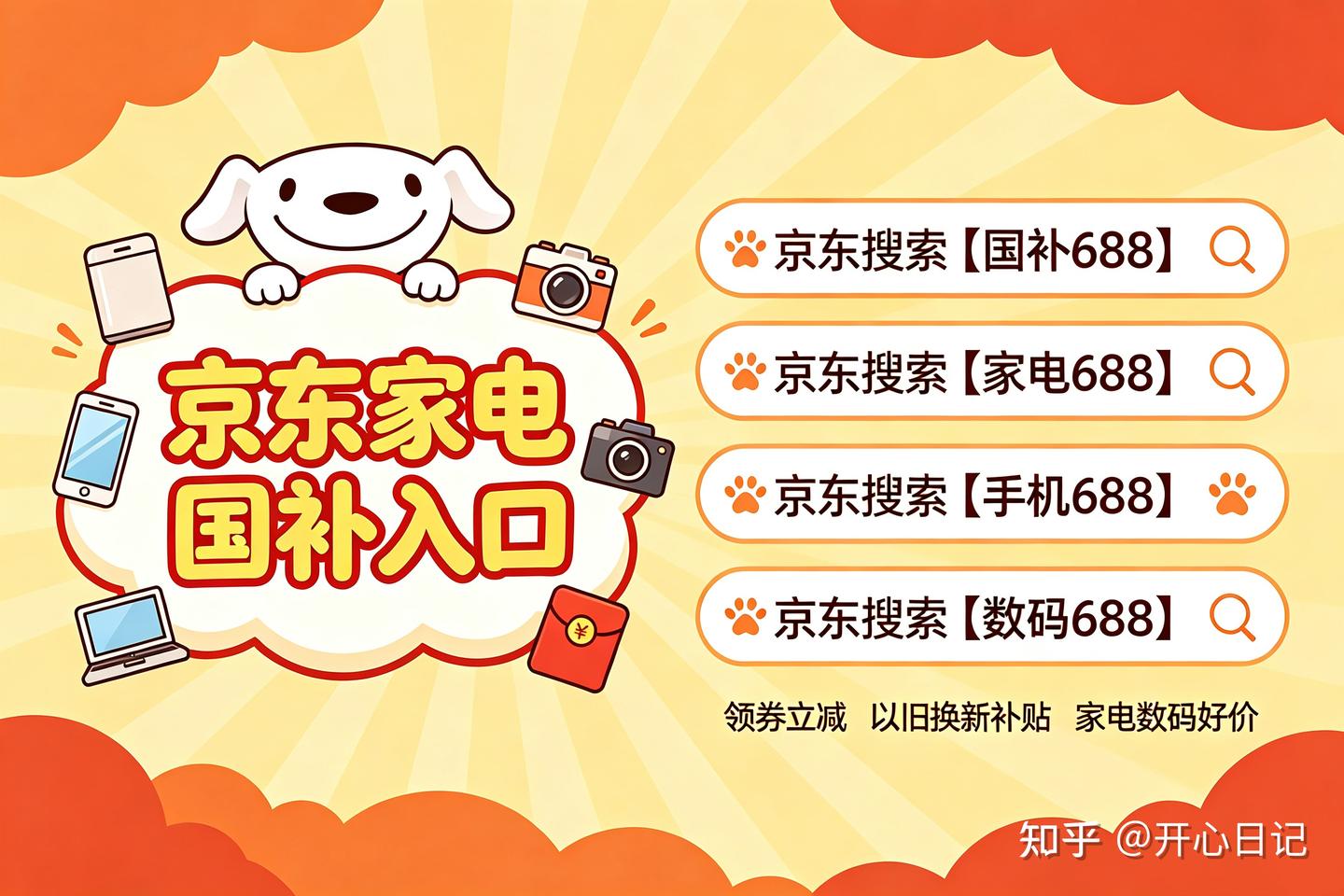 2026京东国补终极攻略!家电/手机/电脑/空调/洗衣机等全品类领券入口与口令(含学生特权)