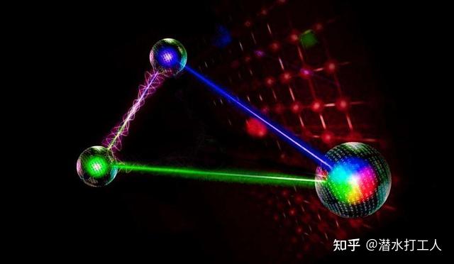 如何用普通人能理解的语言解释量子纠缠?