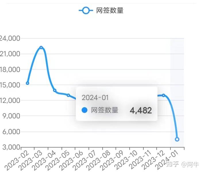 北京数据(北京数据恢复公司排名)